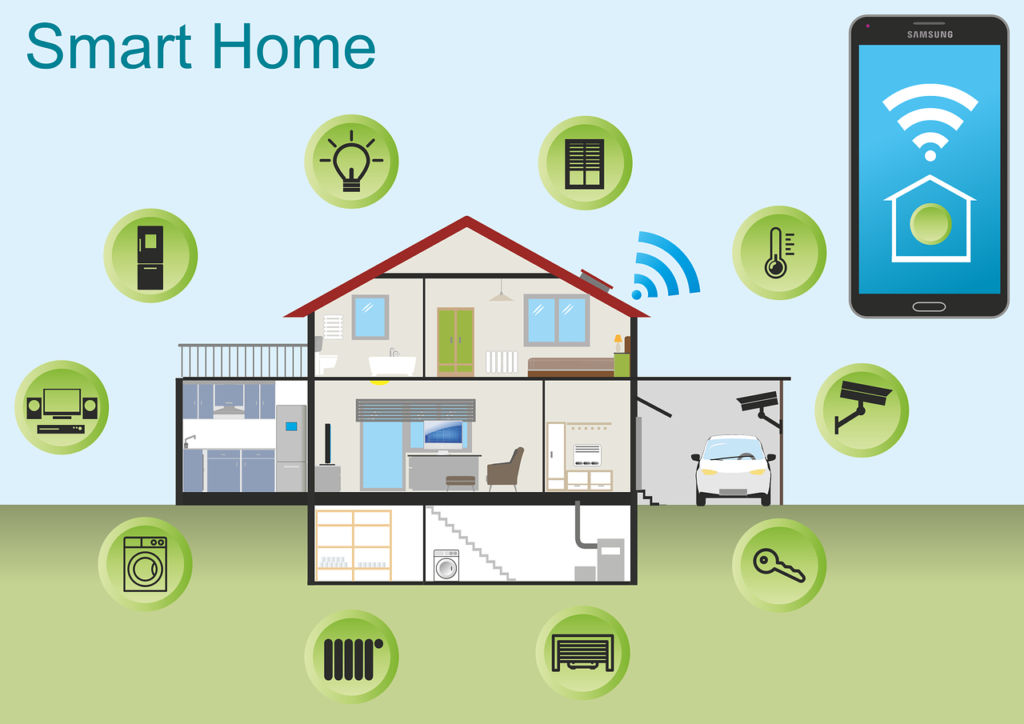 The Essential Components of a Smart Home Setup The Essential Components of a Smart Home Setup