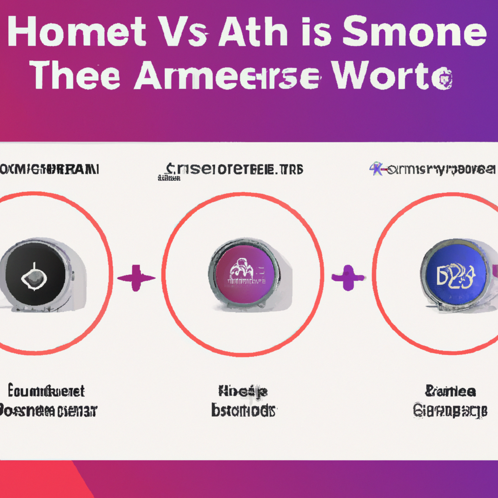 Voice Assistants: Finding the Perfect Match for Your Smart Home Automation System Voice Assistants: Finding the Perfect Match for Your Smart Home Automation System